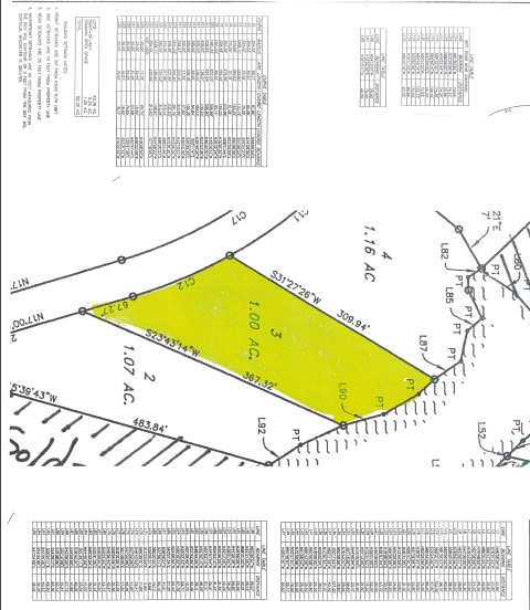 Property image 3 at Lot 3 Estates at Riverstone, Salem, SC 29676