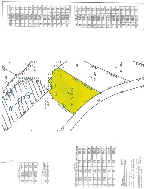 Property image 3 at Lot 4 Estates at Riverstone, Salem, SC 29676