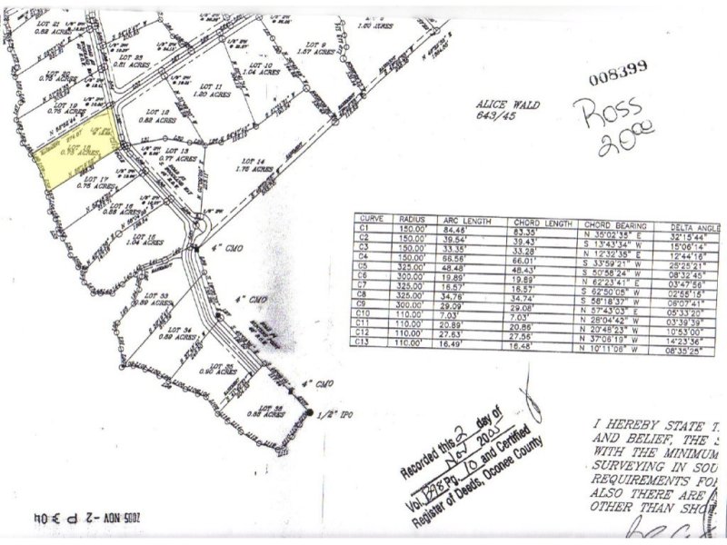 Property image 5 at 702 Towson Trail, West Union, SC 29696