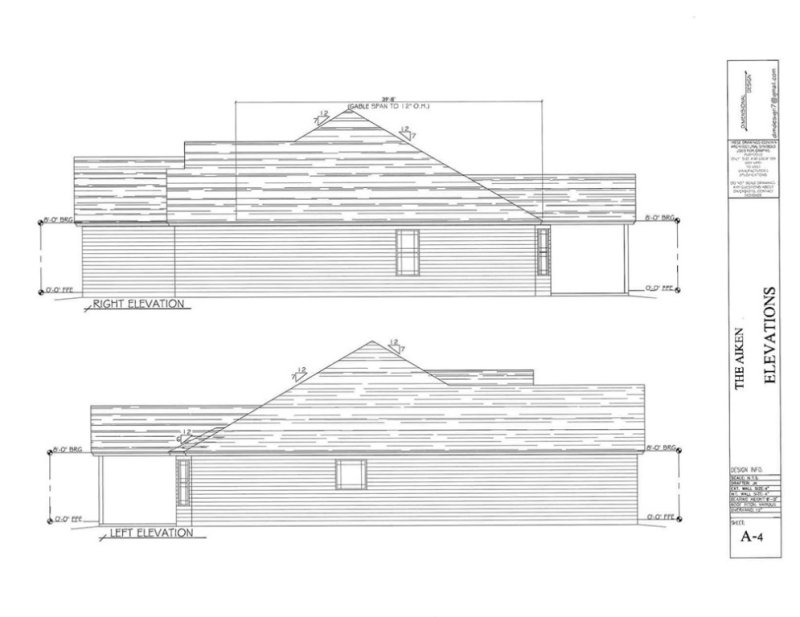 Property image 3 at 1017 Nashmore Drive, Anderson, SC 29625